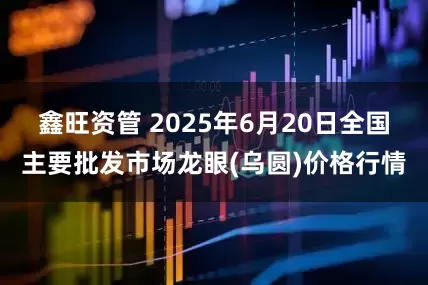 鑫旺资管 2025年6月20日全国主要批发市场龙眼(乌圆)价格行情