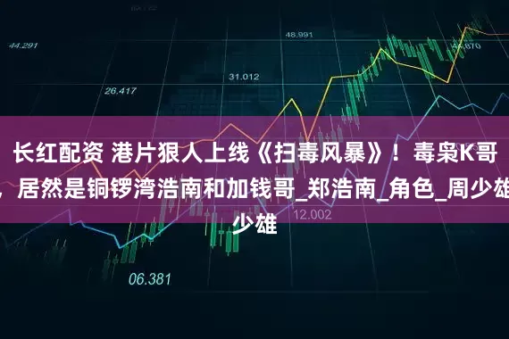 长红配资 港片狠人上线《扫毒风暴》！毒枭K哥，居然是铜锣湾浩南和加钱哥_郑浩南_角色_周少雄
