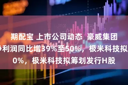 期配宝 上市公司动态  豪威集团预计上半年净利润同比增39%至50%，极米科技拟筹划发行H股